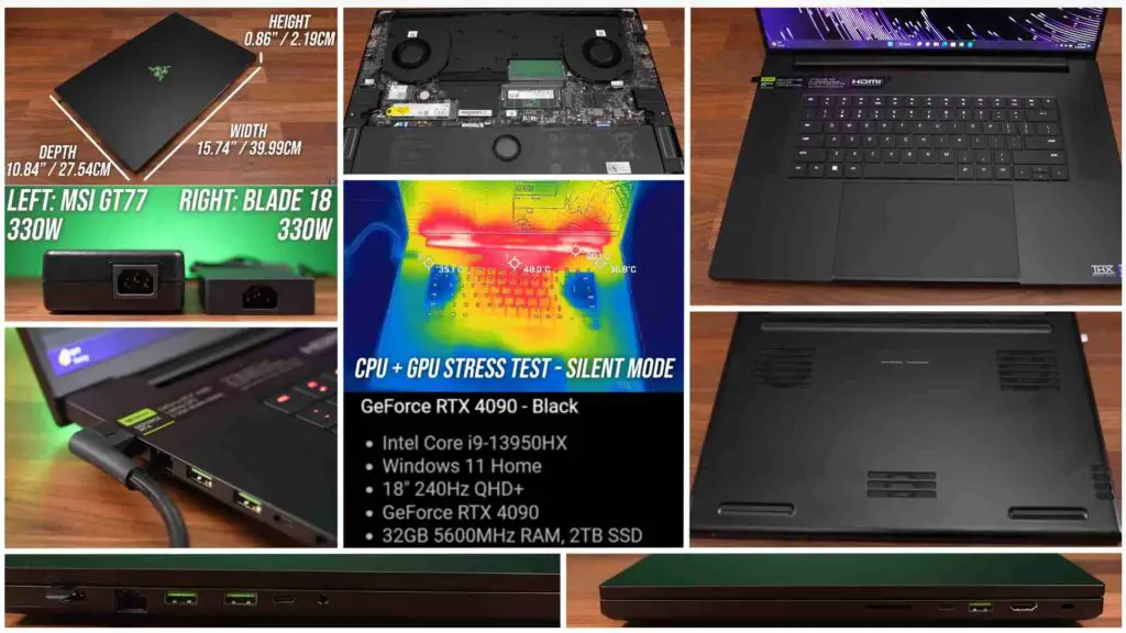 Razer Blade 18 laptop full design